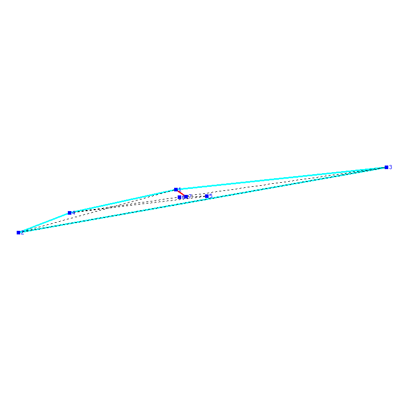 Flugauswertung